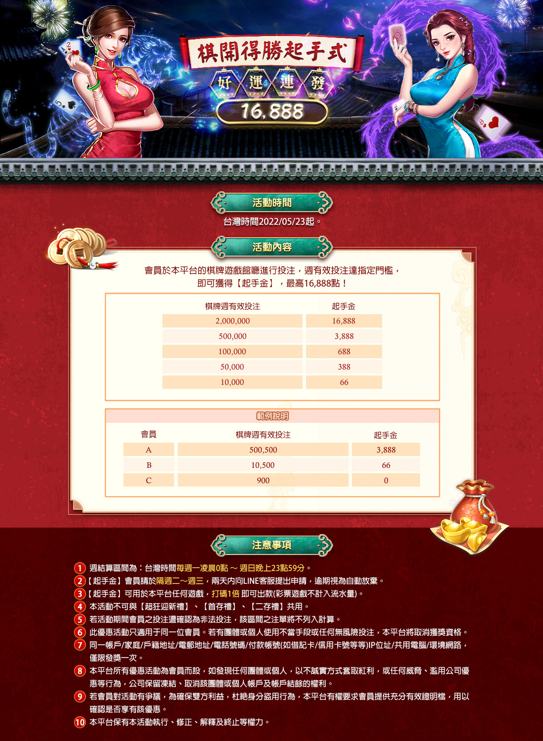 EX娛樂城-旗開得勝起手式｜好運連發16888