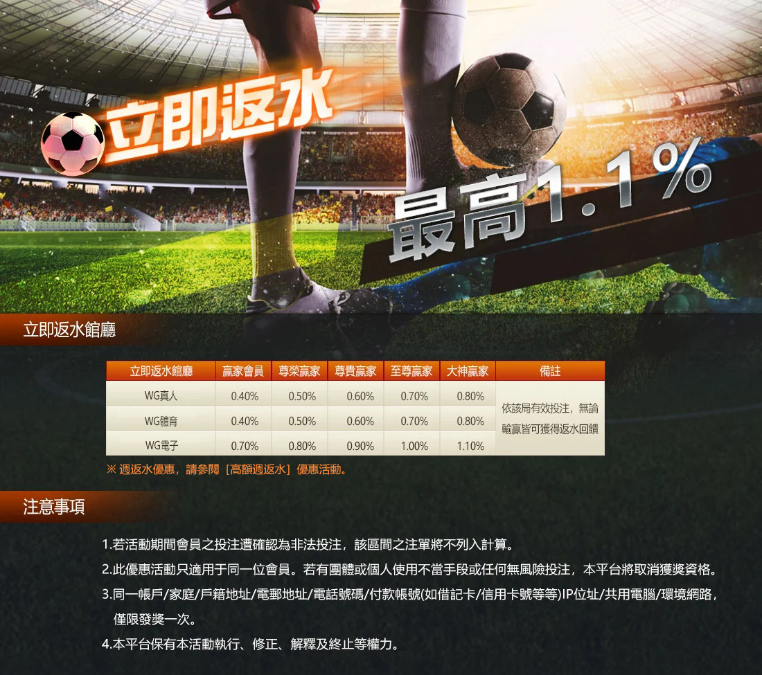 EX娛樂城-立即返水最高1.1%