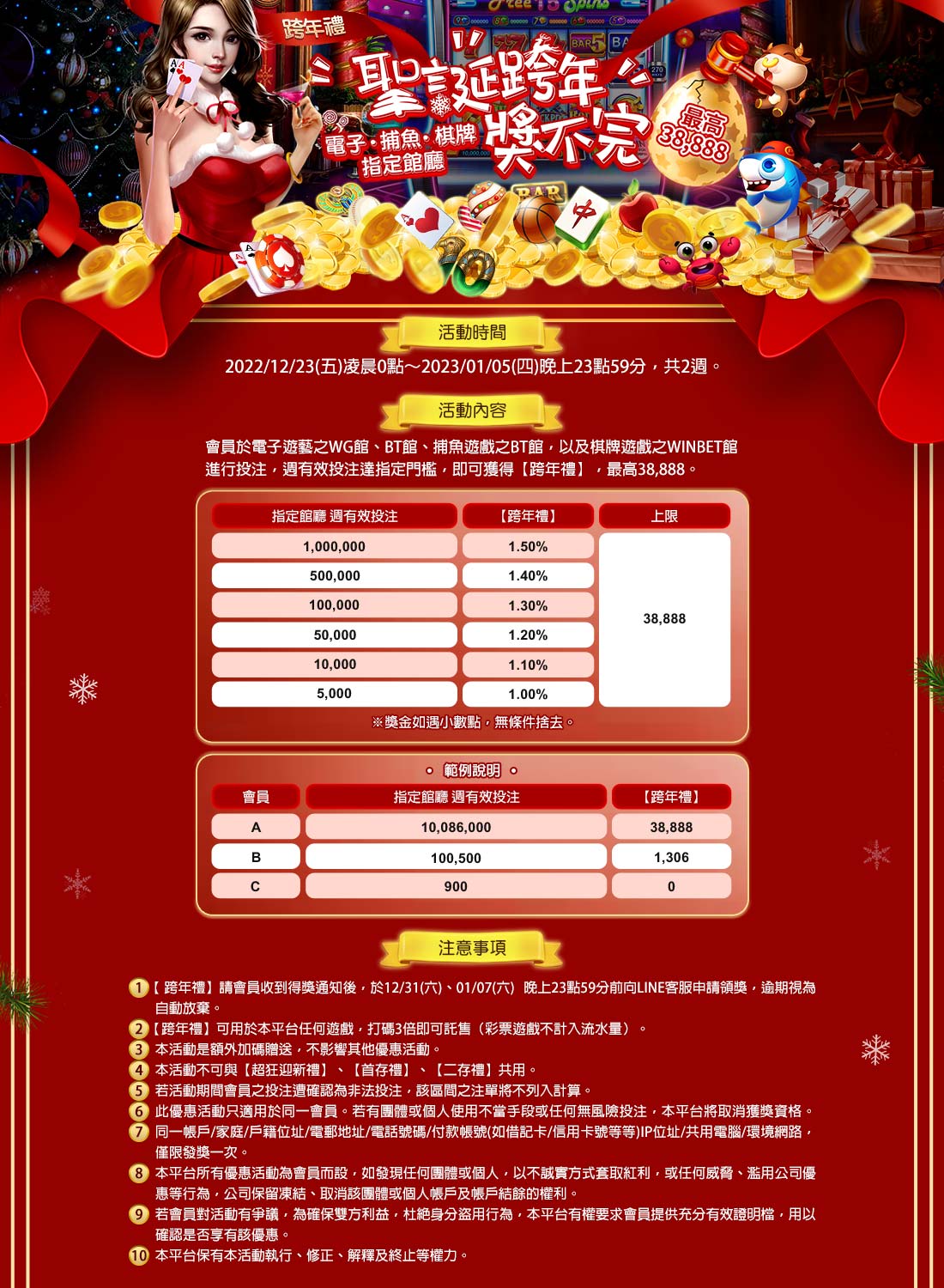 EX娛樂城-聖誕跨年獎不完 最高38888